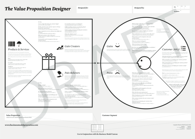 Value Proposition Designer - Peter J Thomson